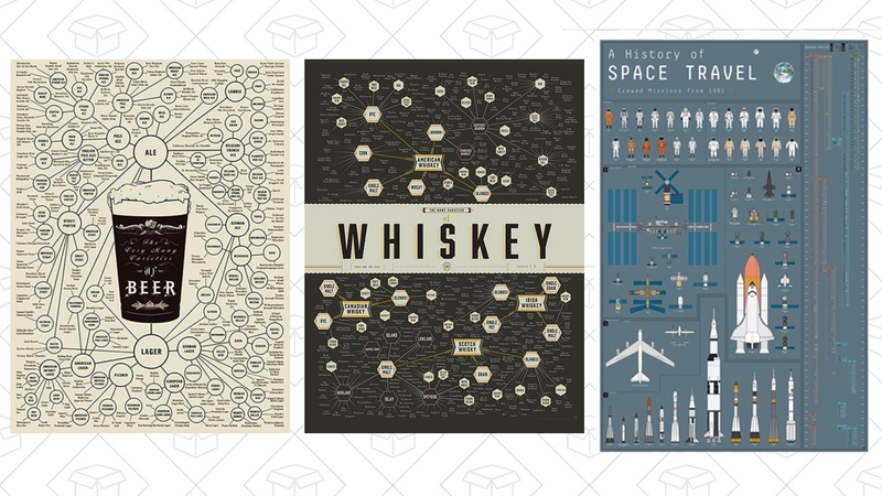 Select Pop Chart Lab Posters | Woot | Free shipping for Prime members, $5 for non-members